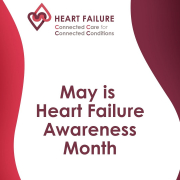 Graphic for Heart Failure Month